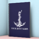 Search for anchors planners Sailing