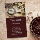Recherche de boussole nautique cartes visite Navigation