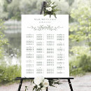 Recherche de partie impressions sur toile Invités