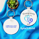 Search for party lights keychains Trendy