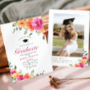 Recherche de watercolor graduation invitations 2025