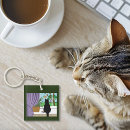 Search for cat looking keychains Funny