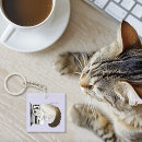 Search for ragdoll cat keychains Siamese