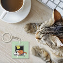 Search for laptops keychains Funny