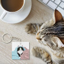 Search for blankets keychains Cat