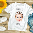 Recherche de visage tshirts Chemise
