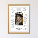 Recherche de alternative posters Panneau de signature