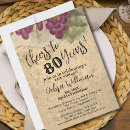 Search for cheers to 80 years birthday invitations Eighty