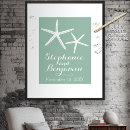 Search for upscale posters Chic
