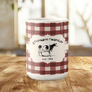 Recherche de red plaid mugs Dépôt de buffle