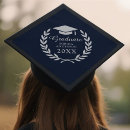 Recherche de mémoire casquettes Classe de 2025