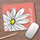 Recherche de panier tapis souris Moderne
