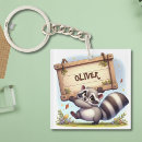 Search for raccoon keychains Funny