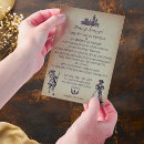 Recherche de renaissance invitations Médiéval