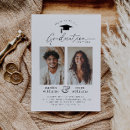 Search for double graduation invitations Joint graduation party