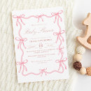 Recherche de cabot invitations Petite fille