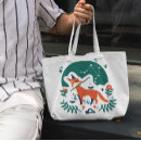 Recherche de constellation sacs Horoscope