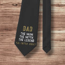 Recherche de café cravates Papa