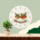 Recherche de ukrainien horloges Patriotique