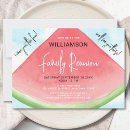 Recherche de barbecue extérieur invitations Réunion familiale