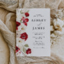 Search for ruby invitations Red
