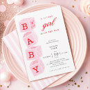 Recherche de jouet vintage invitations Petite fille