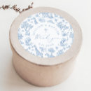 Search for toil stickers Toile de jouy
