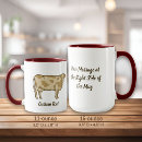 Search for low profile mugs Animal