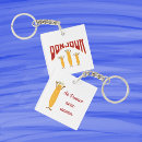 Search for baguette keychains France