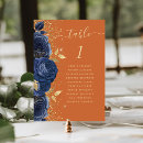 Search for navy blue and orange weddings Modern