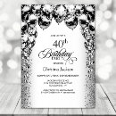 Search for balloons 40th birthday invitations Stylish