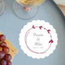 Recherche de coeurs rouges dessous de verres Invités