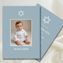 Recherche de hébreux cartes postales Pour enfants