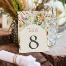 Recherche de floral mariage table cartes Rustique
