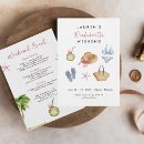 Search for birthday itinerary Watercolor