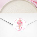 Search for ice cream scoop stickers Pink