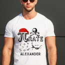 Recherche de taux de pi Drôle