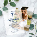 Recherche de médecin invitations Diplômé