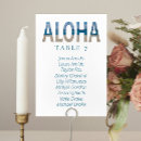 Search for hawaii hawaiian table cards Tropical