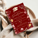 Recherche de jaune pâle invitations Vert violet lilas oranger