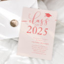 Recherche de pink graduation invitations Du groupe