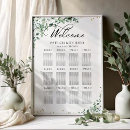 Search for 12 tables wedding seating charts Botanical