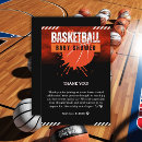Search for basketballs cards Modern