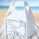 Recherche de coquillages ballotins Plage