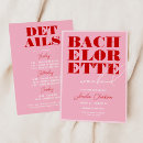 Search for girly trend invitations Trending