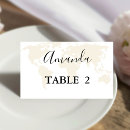 Search for travel wedding place cards Destination