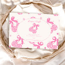 Recherche de vintage cuisine invitations Rétro