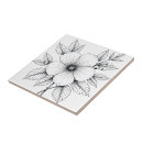 Recherche de dessins carreaux Feuille