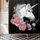 Search for violet bathroom accessories Black