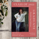 Search for coral graduation invitations Typography